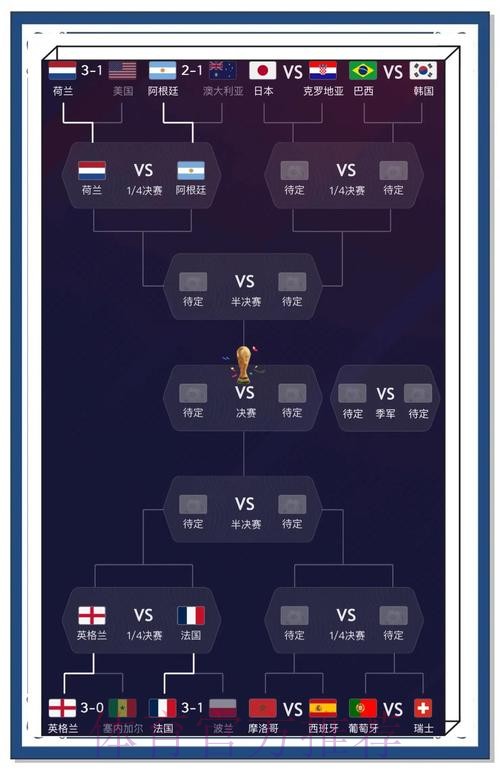 世界杯比利时凯恩比赛时间全面分析