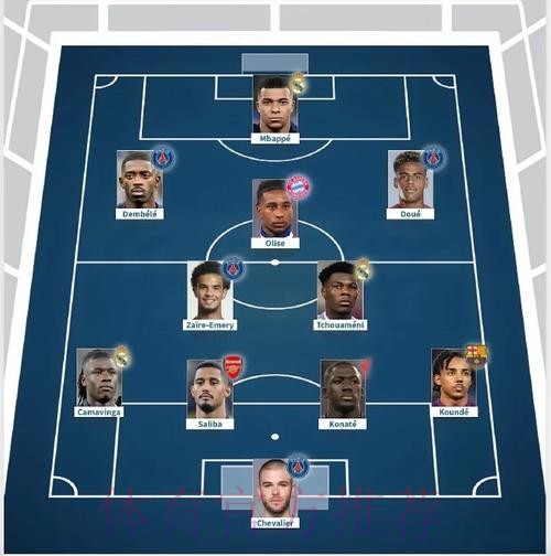 世界杯法国凯恩阵容解析完整指南