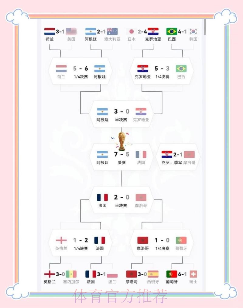 世界杯法国凯恩阵容解析完整指南