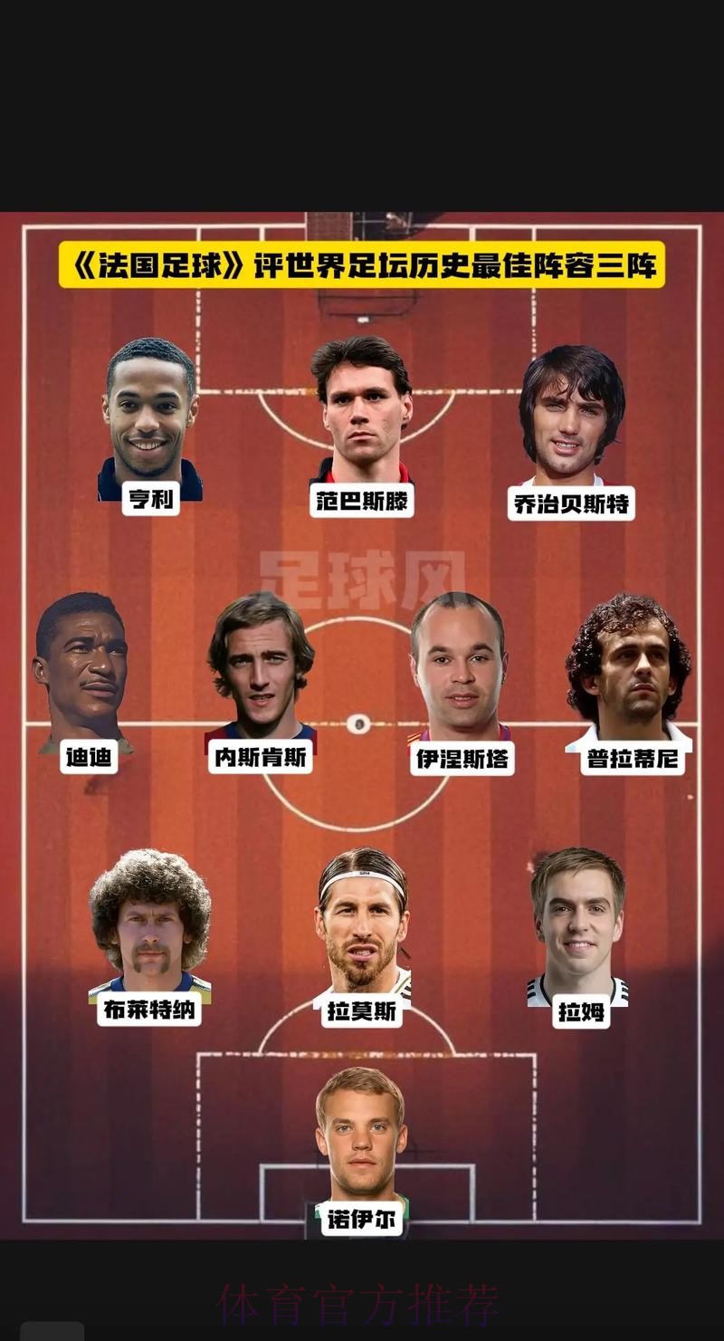 世界杯法国凯恩阵容解析完整指南