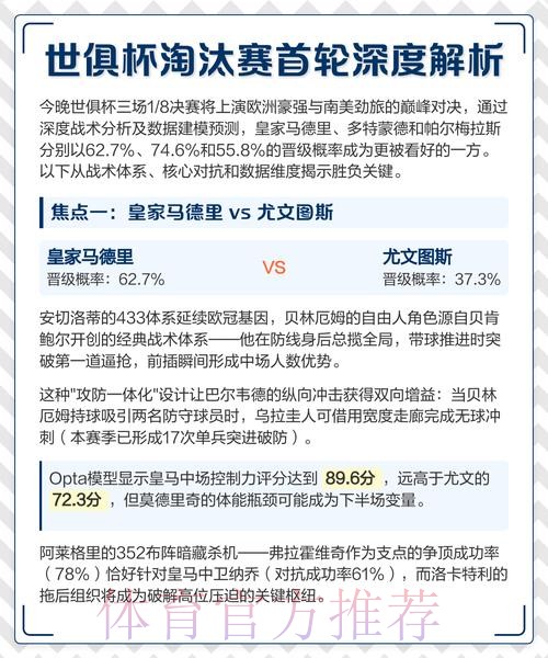 本届世界杯荷兰贝林厄姆焦点对决深度解读