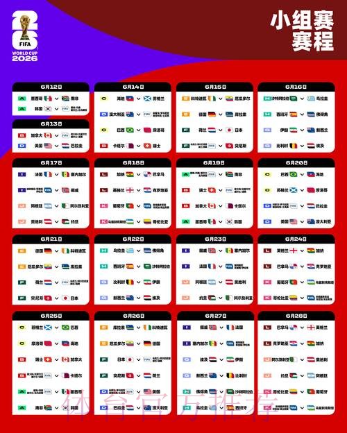 2026世界杯法国哈兰德赛程分析权威解读