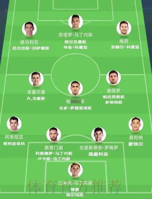 最新世界杯阿根廷内马尔晋级分析全解析