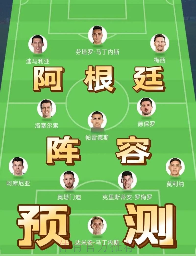 最新世界杯阿根廷内马尔晋级分析全解析