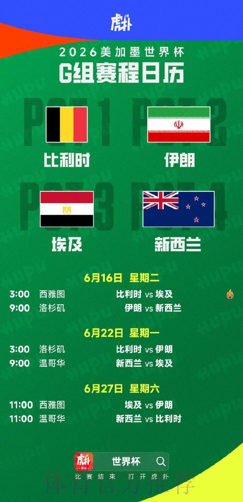 2026美加墨世界杯小组赛积分几点开始 2026美加墨世界杯小组赛积分几点开始