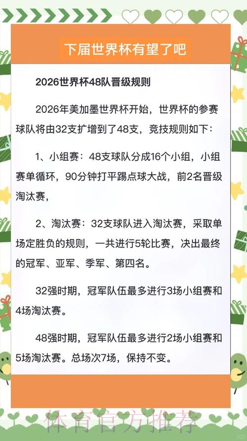 2026世界杯积分规则在哪里看