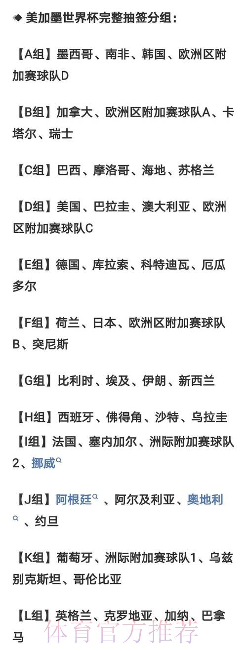 2026世界杯球队名单技巧