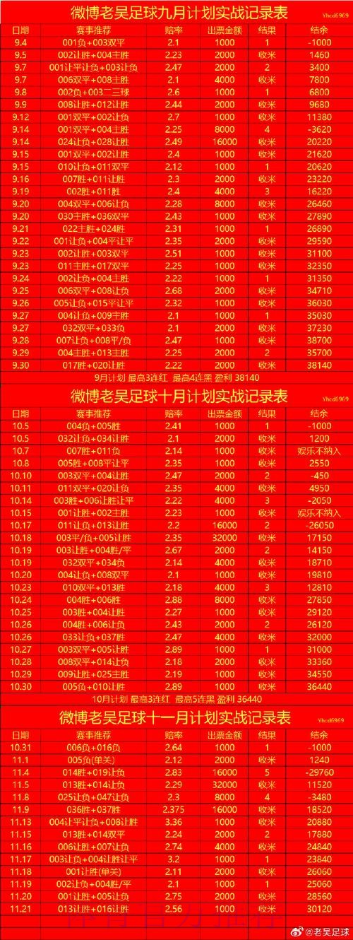 世界杯盘口分析入口地址